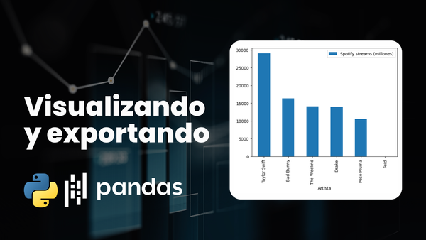 Visualizando y Exportando en Pandas - Analiza tus datos con Pandas en Python parte 3